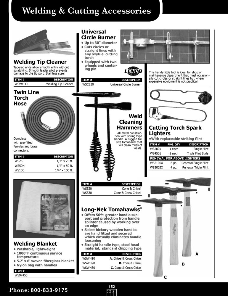 Welding Supplies IMS Ornamental Steel