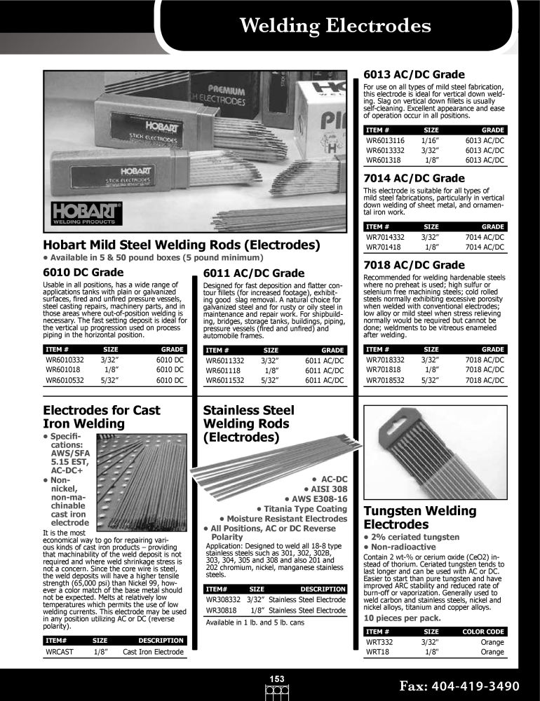 Welding Supplies IMS Ornamental Steel