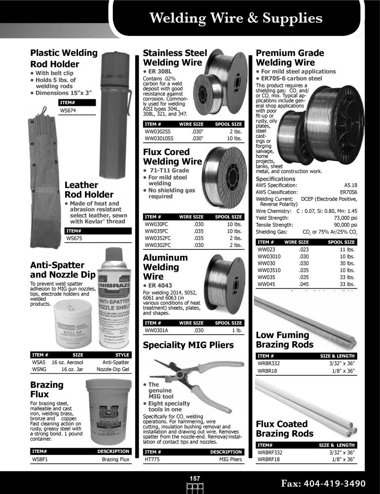 Welding Supplies IMS Ornamental Steel
