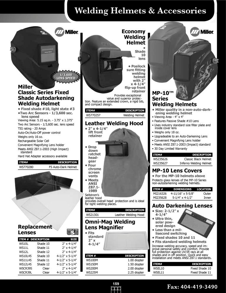 Welding Supplies IMS Ornamental Steel