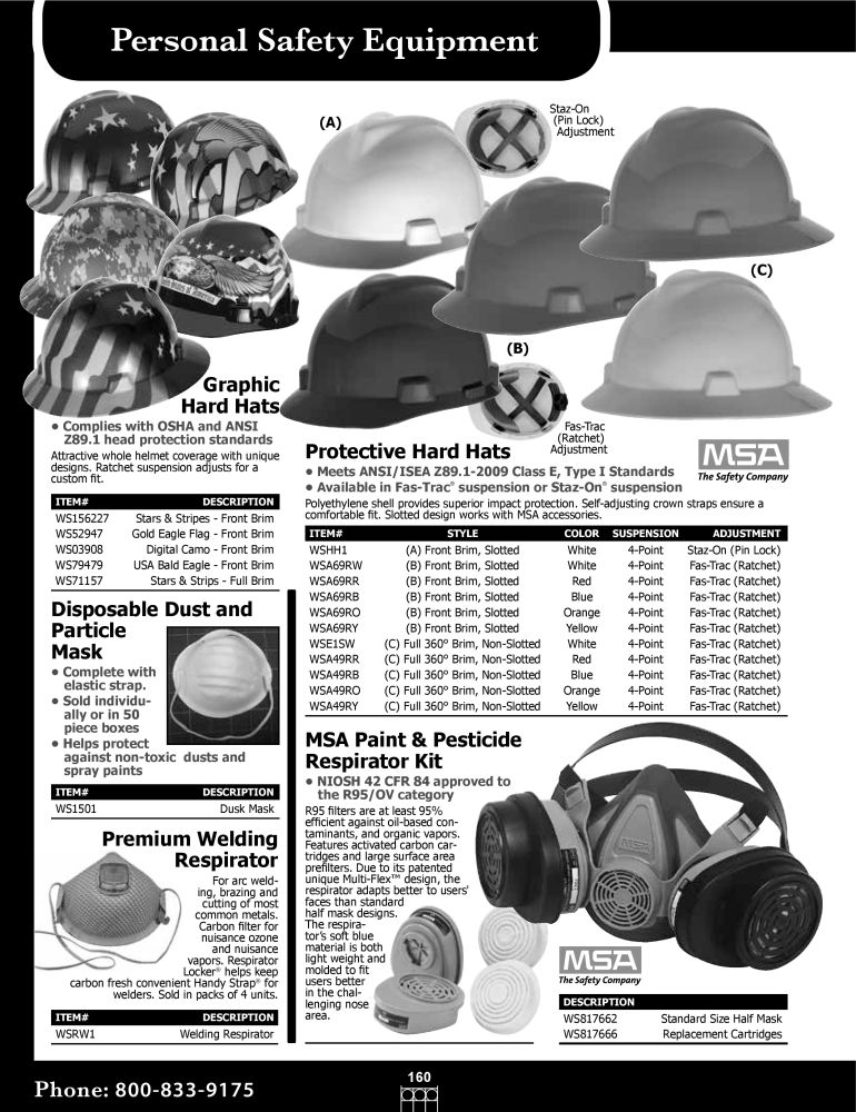 Welding Supplies IMS Ornamental Steel